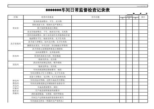 某某食品车间日常检查监督记录表