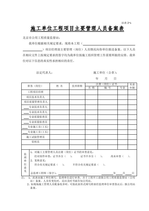 施工单位工程项目主要管理人员备案表