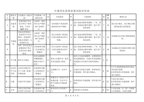 空调净化系统质量风险评估表