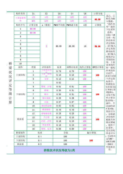 (完整版)7、桥梁状况评定等级表(梁桥)