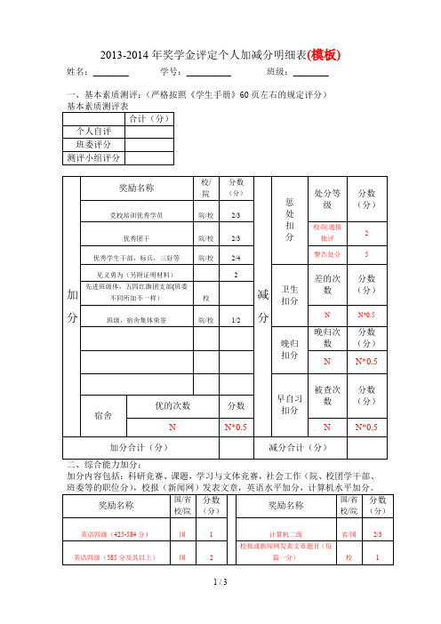 个人加减分明细表模版