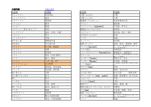 工场専门用语-DTF-JP