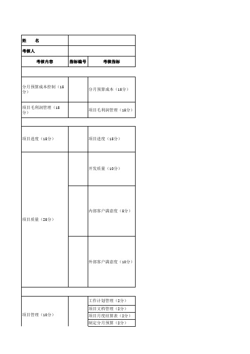 研发部项目经理月度绩效考核表