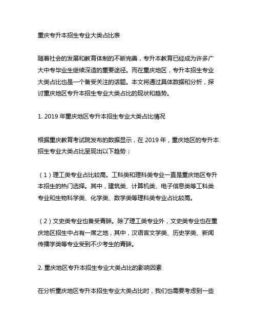 重庆专升本招生专业大类占比表