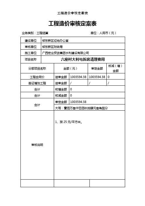 工程造价审核定案表