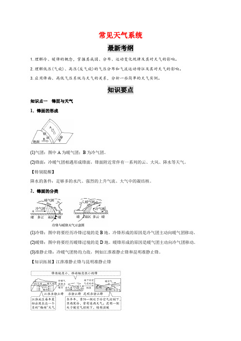 常见天气系统 知识点总结与重难点