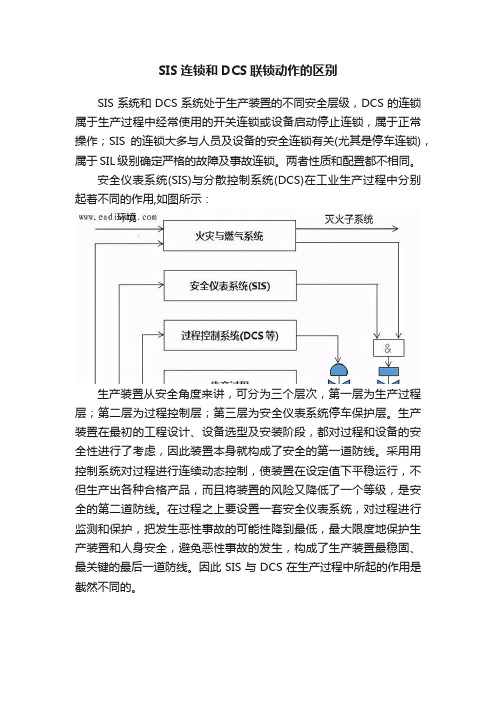 SIS连锁和DCS联锁动作的区别