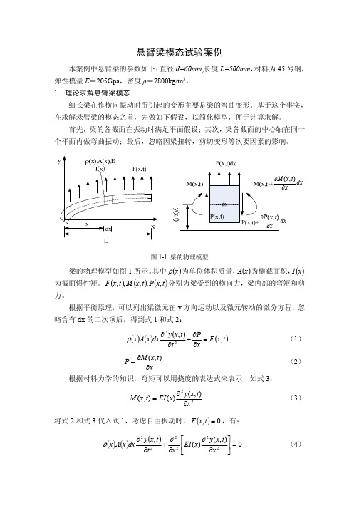 悬臂梁模态实验测试与分析