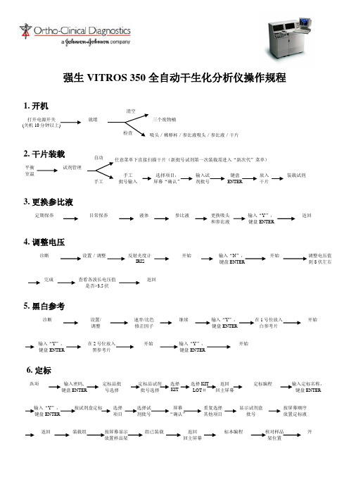 强生VITROS350 全自动干生化分析仪操作规程