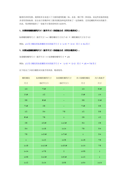 英制螺栓对应的扳手尺寸计算