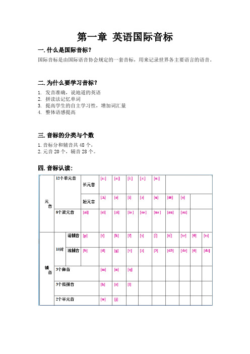 第一章 英语国际音标(1)