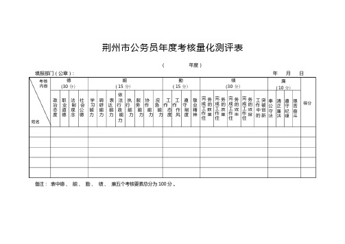 荆州市公务员年度考核量化测评表