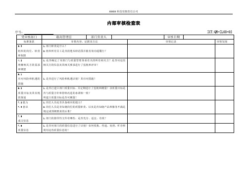 市场部-GJB9001C内审检查表