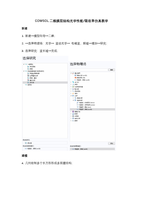 COMSOL二维膜层光学性能-吸收率仿真教学