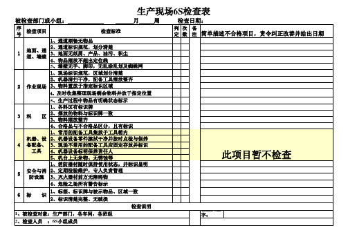 生产现场车间6S管理检查表