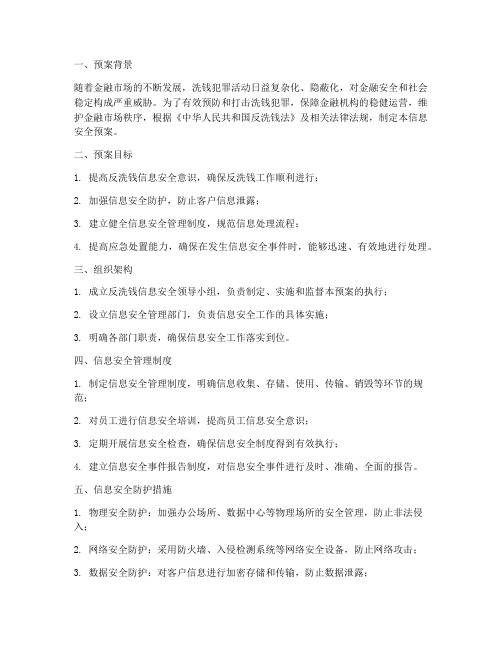 反洗钱信息安全预案