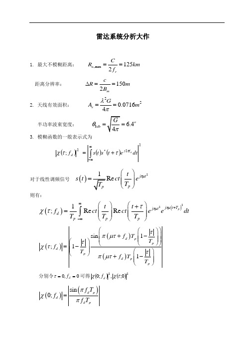 雷达信号matlab仿真剖析