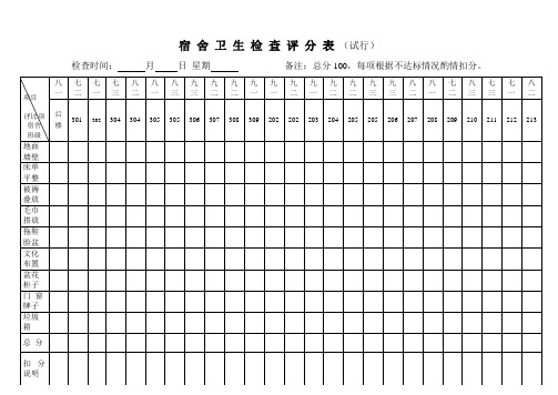 宿舍卫生检查评分表