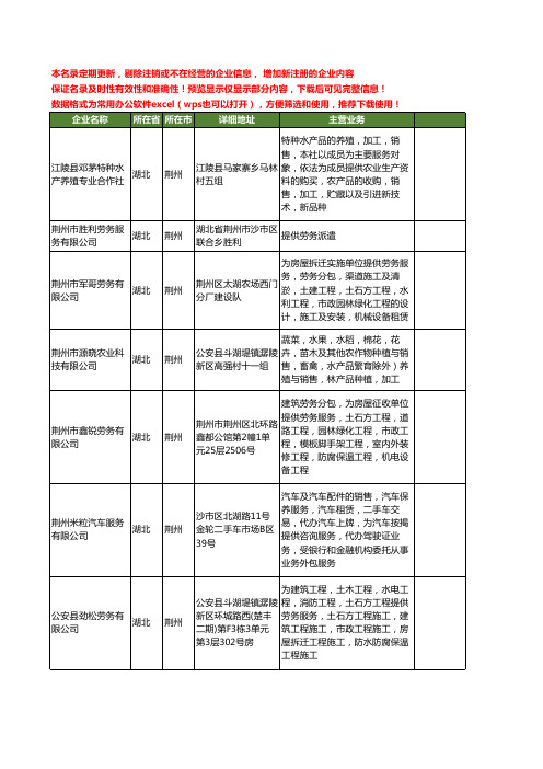 新版湖北省荆州提供工商企业公司商家名录名单联系方式大全53家