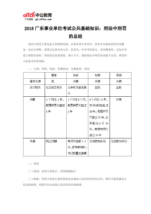 2018广东事业单位考试公共基础知识：刑法中刑罚的总结