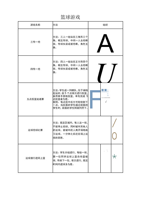 篮球游戏大全