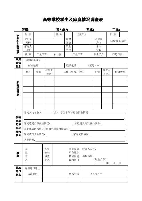 大学生贫困补助申请表.doc