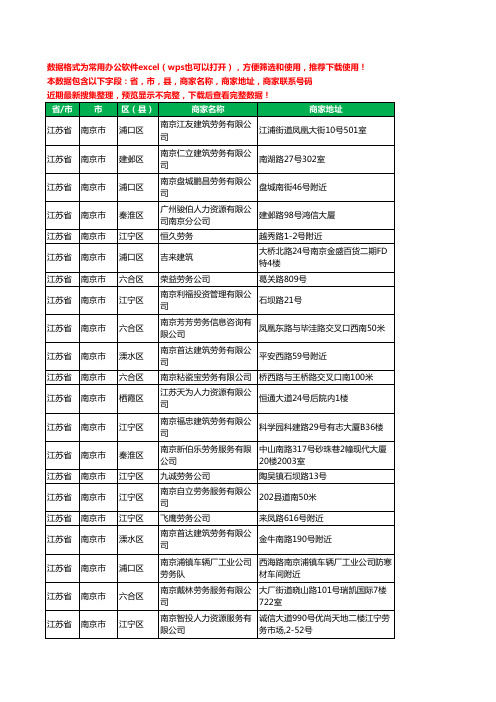 2020新版江苏省南京市劳务派遣有限公司工商企业公司商家名录名单黄页联系电话号码地址大全91家