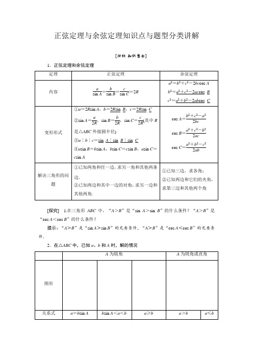 正弦定理与余弦定理知识点与题型分类讲解