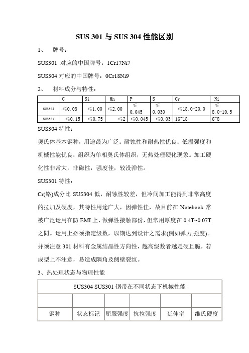 SUS301与304