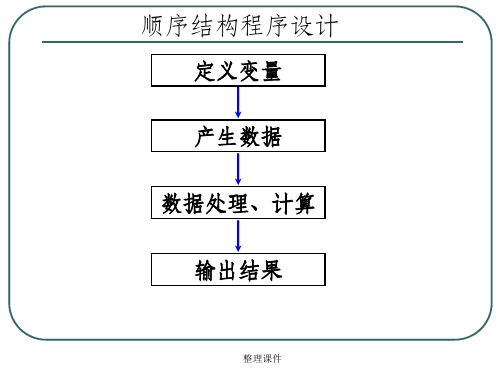 C语言程序设计第3章选择结构程序设计