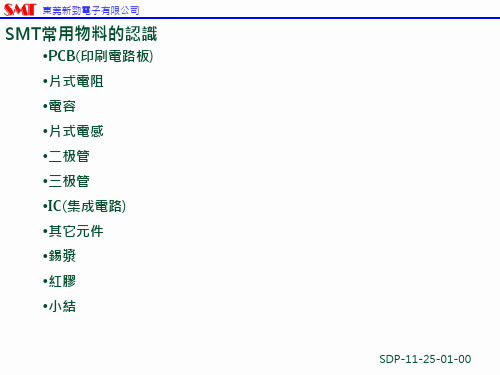 SMT常用电子元件知识培训教材