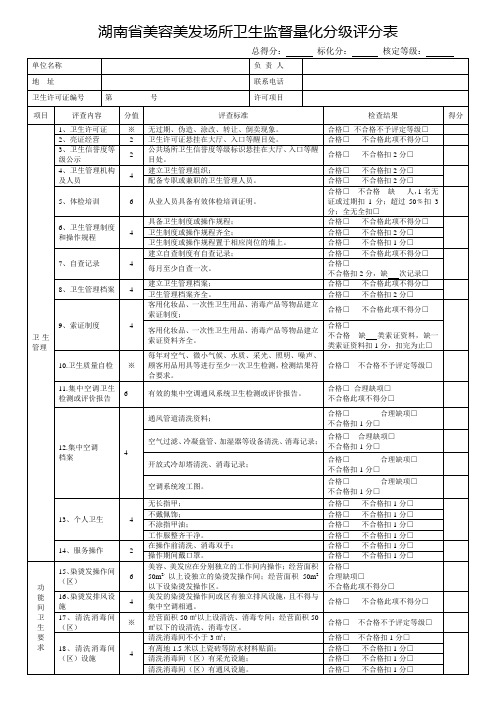 美容美发场所量化分级表