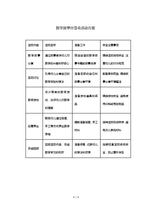 数学故事分享会活动方案