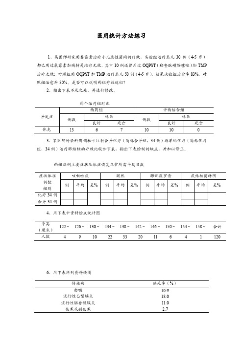 医学统计学实验指导