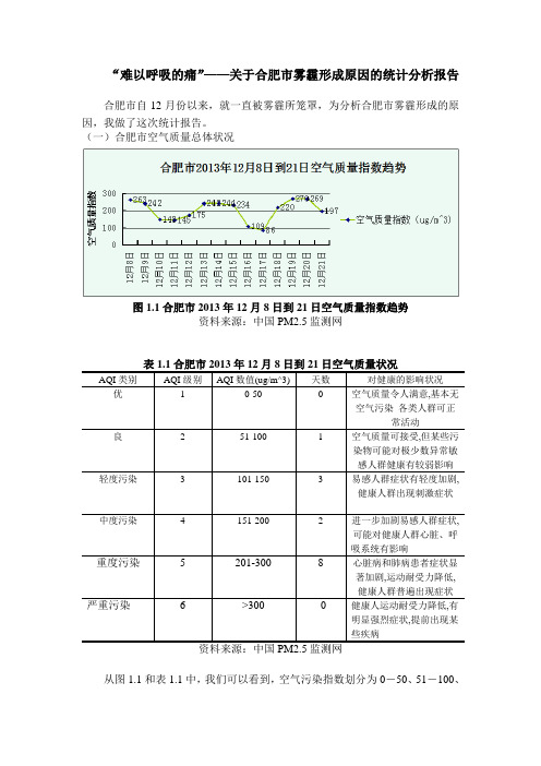 关于合肥市雾霾形成原因的统计分析报告