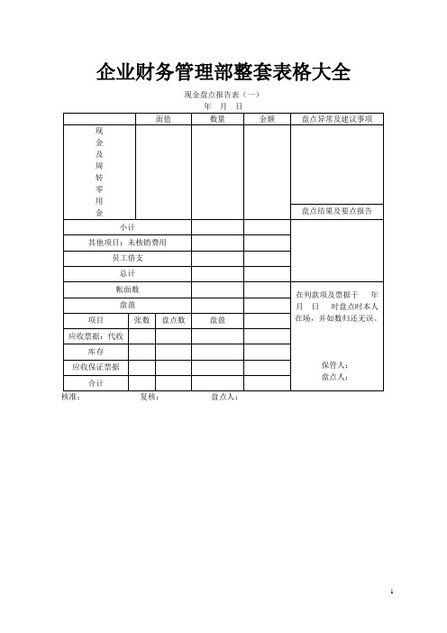 企业财务管理整套表格大全(共118页)