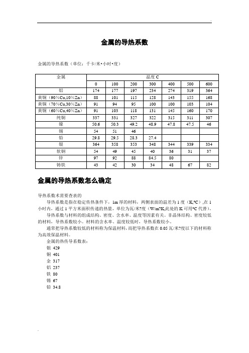 金属的导热系数