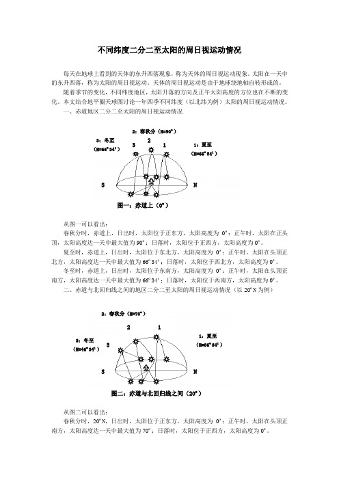 不同纬度二分二至太阳的周日视运动情况