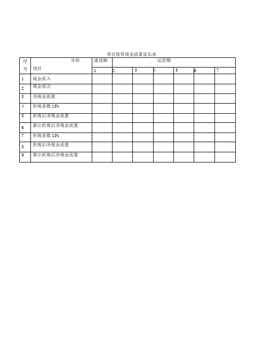 造价师财务用表