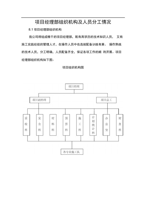 项目经理部组织机构及人员分工情况