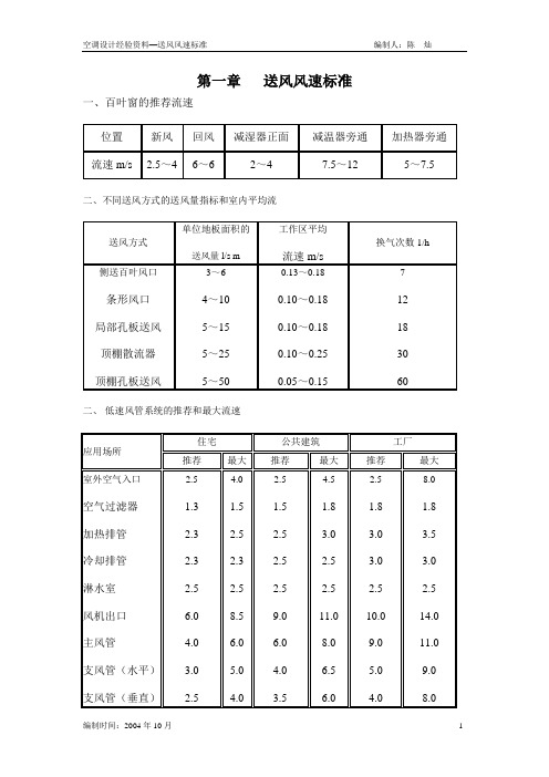 中央空调设计风速标准