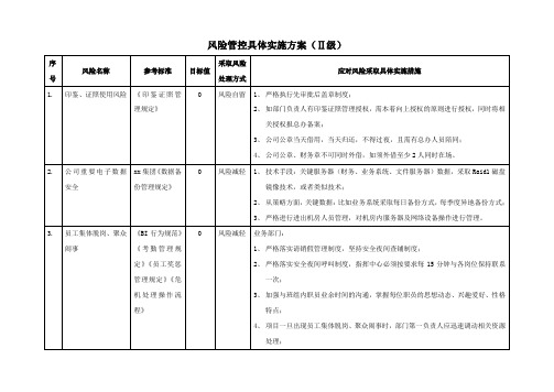 风险管控具体实施方案(Ⅱ级)