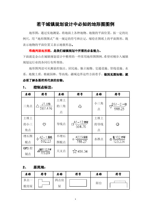 城镇规划中必知的地形图图例