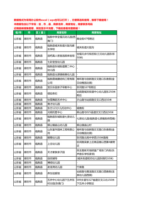 2020新版山东省潍坊市临朐县公办幼儿园工商企业公司商家名录名单黄页联系号码地址大全298家