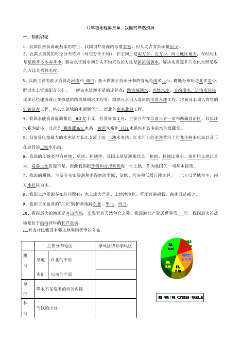 商务星球八年级上册第三章我国的自然资源复习学案精编