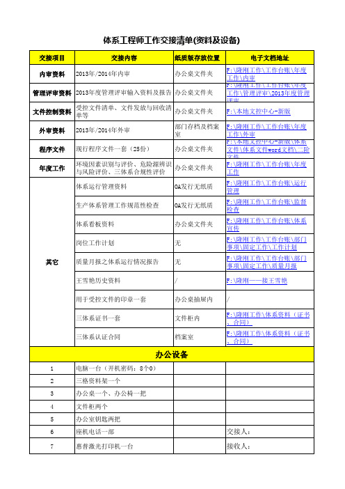 (完整版)工作交接清单