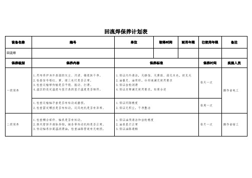 回流焊保养计划表