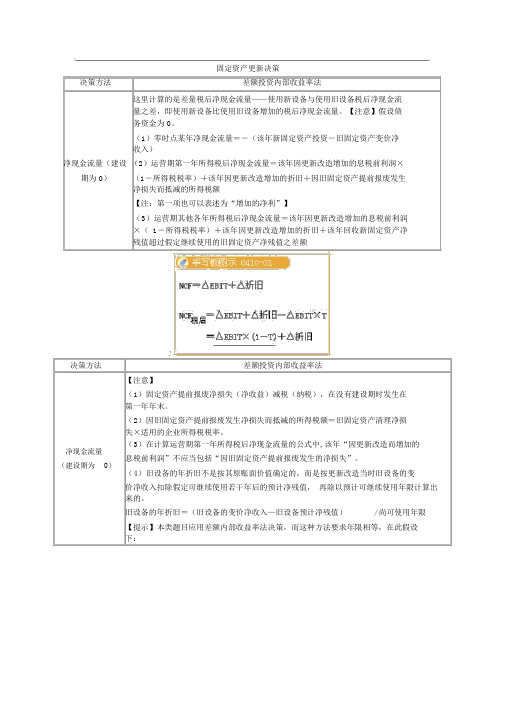 固定资产更新决策