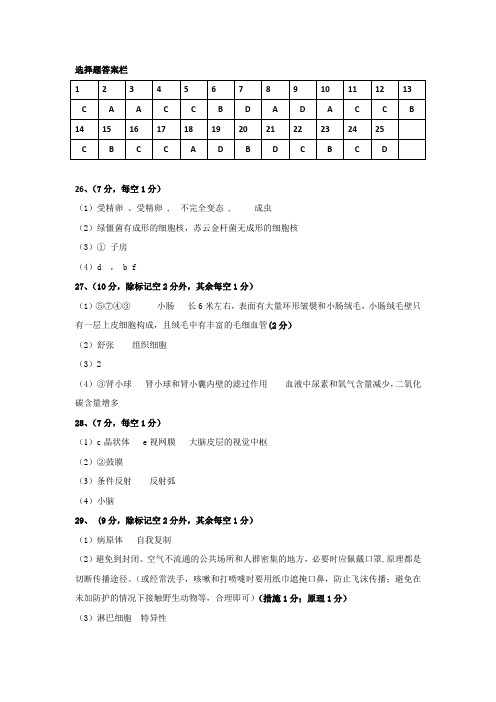 2020年初二生物中考模拟试题答案