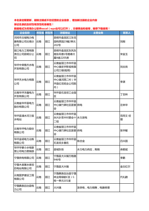 2020新版云南省丽江电力工商企业公司名录名单黄页联系方式大全69家